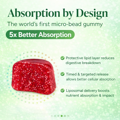 Ultra-Absorption Liposomal Magnesium Gummies with Ashwagandha
