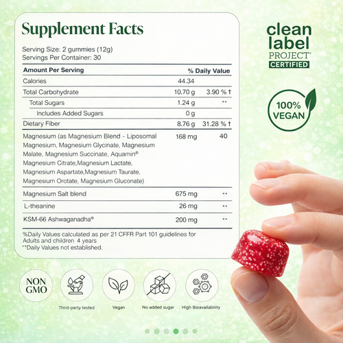 Ultra-Absorption Liposomal Magnesium Gummies with Ashwagandha