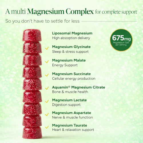 Ultra-Absorption Liposomal Magnesium Gummies with Ashwagandha