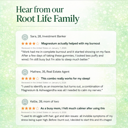 Ultra-Absorption Liposomal Magnesium Gummies with Ashwagandha